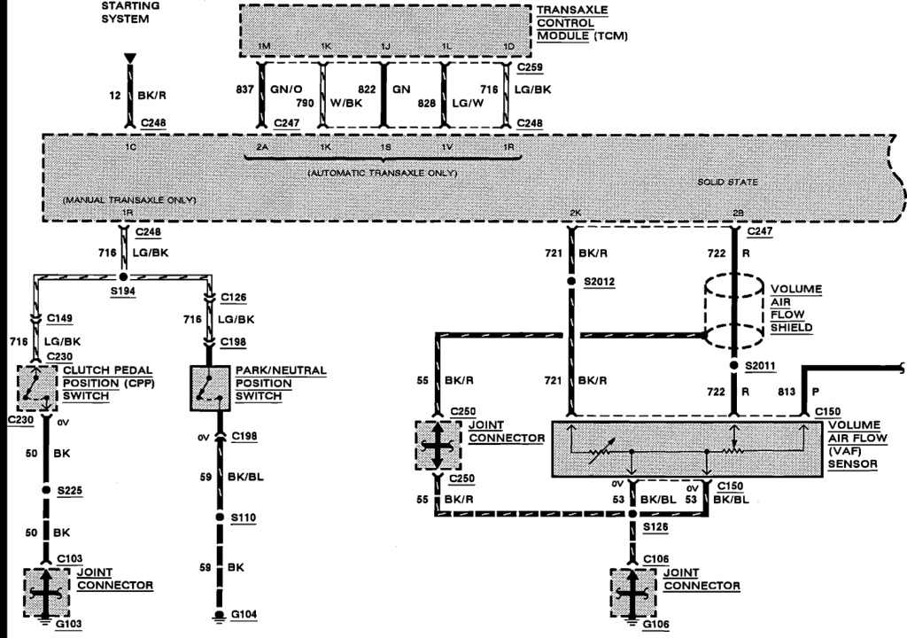 1993/1994 Wiring Diagrams - ProbeTalk.com Forums